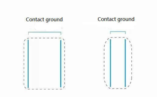 PIC3 contact ground