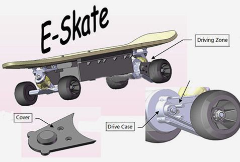 PU Wheels for Sakte Board