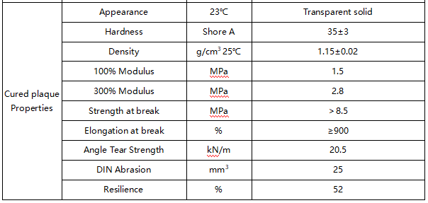 PU sheet Centrifugal Sheet for AUTO-SCRUBBER